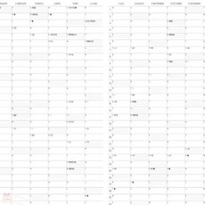 월급관리 2026 가계부 컴포디션북