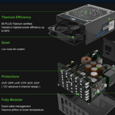 AlBarza 鈦金1616W 電源供應器 鈦金級效率 全模組化設計 低噪音風扇 RTX5090 適用, Aidan-T1616-工程樣機-手工特調-最強效能