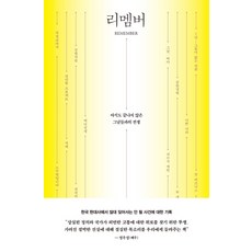 REMEMBER：與那些尚未結束的日子之間的戰爭, 惠化洞, 金永振 李世榮