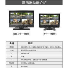 含稅附發票7吋 多路行車記錄器, 1個