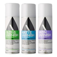 홀베인 스프레이 보호용 스프레이 220ml 유광 무광 반광, 그로스 바니쉬 220ml, 1개