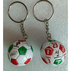 축구 리턴볼 벽치기 트래핑 블랙 리바운드보드 훈련판, 1개, 호날두 스타 지름 38mm