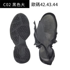 糊塗鞋匠 N88 羽毛球鞋替換鞋底 1雙