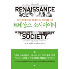 文藝復興社會：個人成為一人企業 一人市場的全新世界, 36.5, 羅爾夫·詹森, 米卡·阿爾托寧