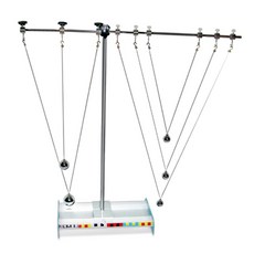 중고등 중력가속도 진동주기 진자실험기 실험원리 과학강국