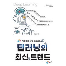 그림으로 쉽게 이해하는딥러닝의 최신 트렌드:, 위즈플래닛