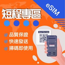 MySimCard eSIM 日本/韓國/中國 短天數 12H自動發貨 郵輪轉機免插卡, 1個, 移動中國eSIM(不支援港澳),1天《每天2GB》後降速吃到飽