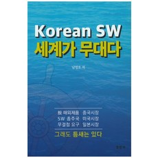 Korean SW 世界就是舞台, 創民社