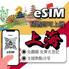 中港澳eSIM 吃到飽 網卡, 1天,Ａ：中國移動【純中國】每天1GB吃到飽