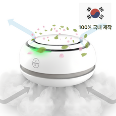 고르마 국내생산 미니 공기청정기, 클래식 화이트