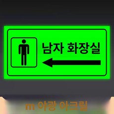 화장실 표지판 우측 안내사인 야광 접이식, 남성용 화장실 왼쪽 (1급3mm야광아크릴)