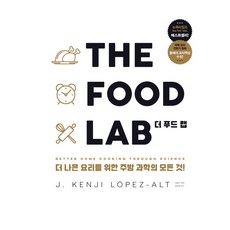 食物實驗室(The Food Lab)：成就更美味料理的廚房科學全書!, 永進達康