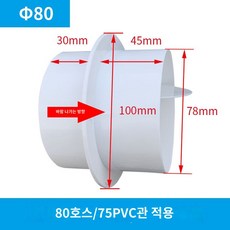 냄새 후드 원형 레인지 댐퍼 주방용 환기 덕트 리턴 팬 욕실 배기 체크, 80mm