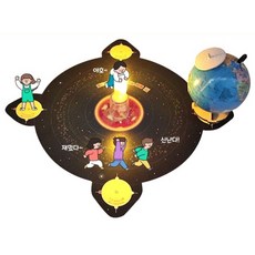 지구의운동 에너지양에 따른 계절변화 모형키트 2인/ 과학수업 학습완구 행성모형, 1세트