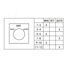 캠 스위치 로터리 전환 제어 패널 전기 도구를 사용하여 탑재, 05 1P 4 terminals, 4. MAN-OFF-AUTO, 1개