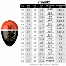 釣魚浮漂套裝 海釣磯釣遠投釣組 池釣夜釣適用, 1個, 紅色阿波漂【1支】無配件,1.5