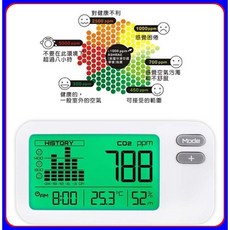 HILA 海碁 ZGm27 三合一 CO2 二氧化碳監測儀【CO2 溫度 濕度】, 1個