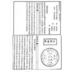 易&學《增補理氣圖說》B5版面（109頁）