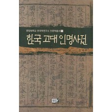 Youkrack 韓國古代人名辭典, 張世卿