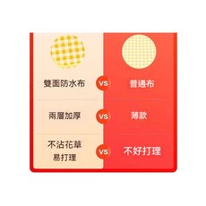 春遊地墊野餐墊戶外防潮墊加厚防水野餐佈墊ins風親子草坪露營沙灘墊便攜, [雙面防水/無異味]紅格子,100*150cm[圍坐4人/舒躺2人]