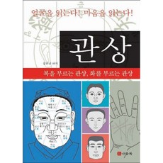 Nadeulmok 觀相： 招福的觀相 招禍的觀相, 金賢南