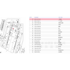 YAMAHA 山葉 新勁戰 FORCE SMAX RAY 前叉保護罩 防塵套, 1個