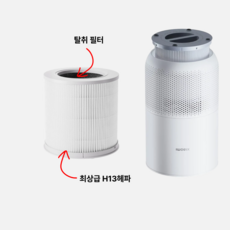 샤오미 공기청정기 4 컴팩트 호환 필터 올리민 AC-M18-SC, 1개, AC-M18-SC 헤파탈취 필터