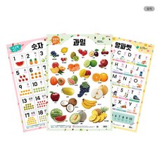 양면학습벽보 숫자 라미에이스, 단품