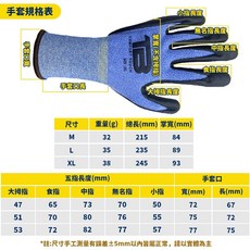 TB 韓國TB可觸控工作手套 防滑 透氣吸汗 20針U型設計 NBR膠合, 1個, 防滑手套【M】