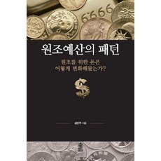 KSI 援助預算的模式：援助資金如何變化, 金珉周 著