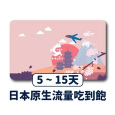 PigWiFi 日本8-15天原生網路吃到飽SIM卡, 12天