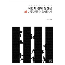 Nonhyeong 為何無法清算殖民關係?, 張朴鎭 著