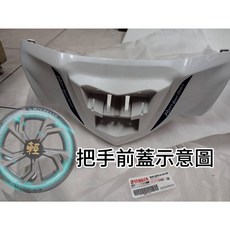 山葉原廠 新勁戰 六代戰, 1個, 1.把手前蓋