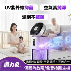 MOLIJIA 魔力家 M196 智動UV抗菌抗敏風扇循環空氣清淨機，智能風力調節，UV殺菌，HEPA抗敏濾網，循環扇, 單機組, BY010096