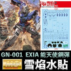 雪焰水貼 螢光版 適用於 BANDAI 鋼彈00 MG 1/100 GN-001 能天使鋼彈, 1個