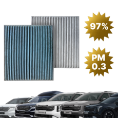 4세대 카니발 전후면 세트 PM0.3 극초미세먼지 자동차 활성탄 에어컨필터 KA4 하이브리드, 1세트, 필터 105 107 1팩
