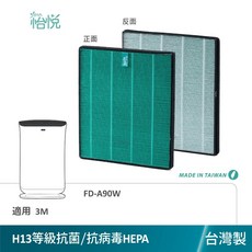 怡悅 適用 3M FD-A90W FAD90W 空氣清淨 除濕機 FD-A90F FD-A90RF, 1個, H13等級抗菌HEPA濾心