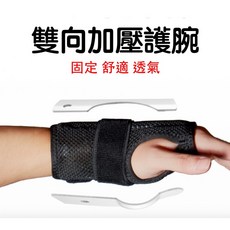 AOLIKES 奧力克斯 雙向加壓支撐護腕 可拆卸雙鋁板 網孔透氣 穩定固定 適用媽媽手/肌腱炎/手腕不適 S/M/L尺寸, 1個