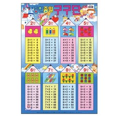 담터미디어 종알종알 구구단 아기 유아 벽보, 단품, 단품