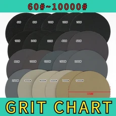 5인치 샌드페이퍼 60-10000 메쉬 원형 연마 휠 습식 및 건식 겸용 패드 백 벨벳 루프 샌딩 125mm, 05 240, 02 5 PCS
