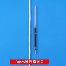 블라인드줄 블라인드끈 수리 고정 부속품 버티컬 손잡이 커튼집게 커튼끈 자석 부품 나일론, 1개, 3mm x 60m