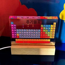 실물 원소 주기율표 아크릴 원소기호 사이언 장식용 투명 모델 + 조명 + 우주비행사, 컬러USB받침대포함B