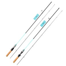 嗨購 UL微物 馬口竿套裝 碳素路亞竿 1.68m/1.8m 直柄漁具, 湖藍馬口竿 直柄（單,1.68