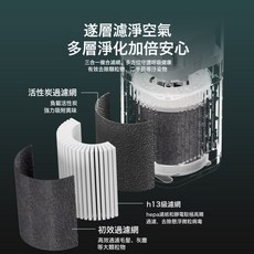 USB車載空氣淨化器除甲醛異味 小型負離子臭氧空氣淨化器, 1個, HEPA濾網