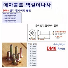 삼성 벽걸이TV LEDTV 설치용 부품 삼성 가이드스페이서 삼성 홀더월 GDS25M8 (4ea) + 접시머리 애자볼트 삼성 LG 칼블럭앙카 8x6x60mm 키트 (옵션), 1세트, 애자볼트 접시머리 DM8 x 35mm=4ea(1조)