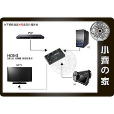 小齊的家 HDMI切換器 轉換器 SWITCH 免電源 鍍金端子 三進一出 支援1080p LCD, 1個