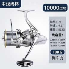 熊王 NAG 8000型 紡車輪 漁具, 10000型號-中淺杯-18kg