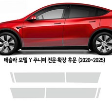 테슬라 모델Y 2020-2024 전용 PPF TPU 도어 트라이앵글/도어 하단/도어 핸들 보호필름 세트 8.5mil 고광택 내스크래치 프리컷 셀프 힐링 투명 외관 튜닝 용품, 1세트