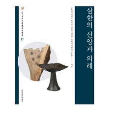 SapyoungAcademy 三韓的信仰與儀禮, 文昌魯李賢雨韓玉敏羅喜羅李亮秀鄭賢真.李濟賢.張龍準