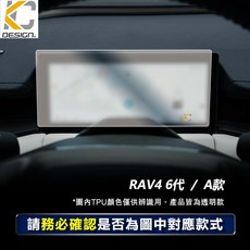 KC DESIGN. TPU 儀表板 保護膜 適用 Toyota RAV4 6代 防刮, RAV4 儀表板 / 透明 1件 A
